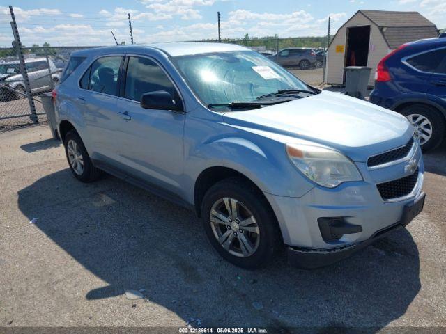  Salvage Chevrolet Equinox