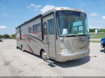  Salvage Roadmaster Straight Rail