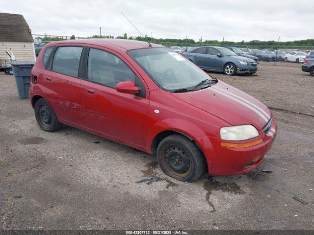  Salvage Chevrolet Aveo