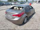 Hyundai ELANTRA Gls Image 15